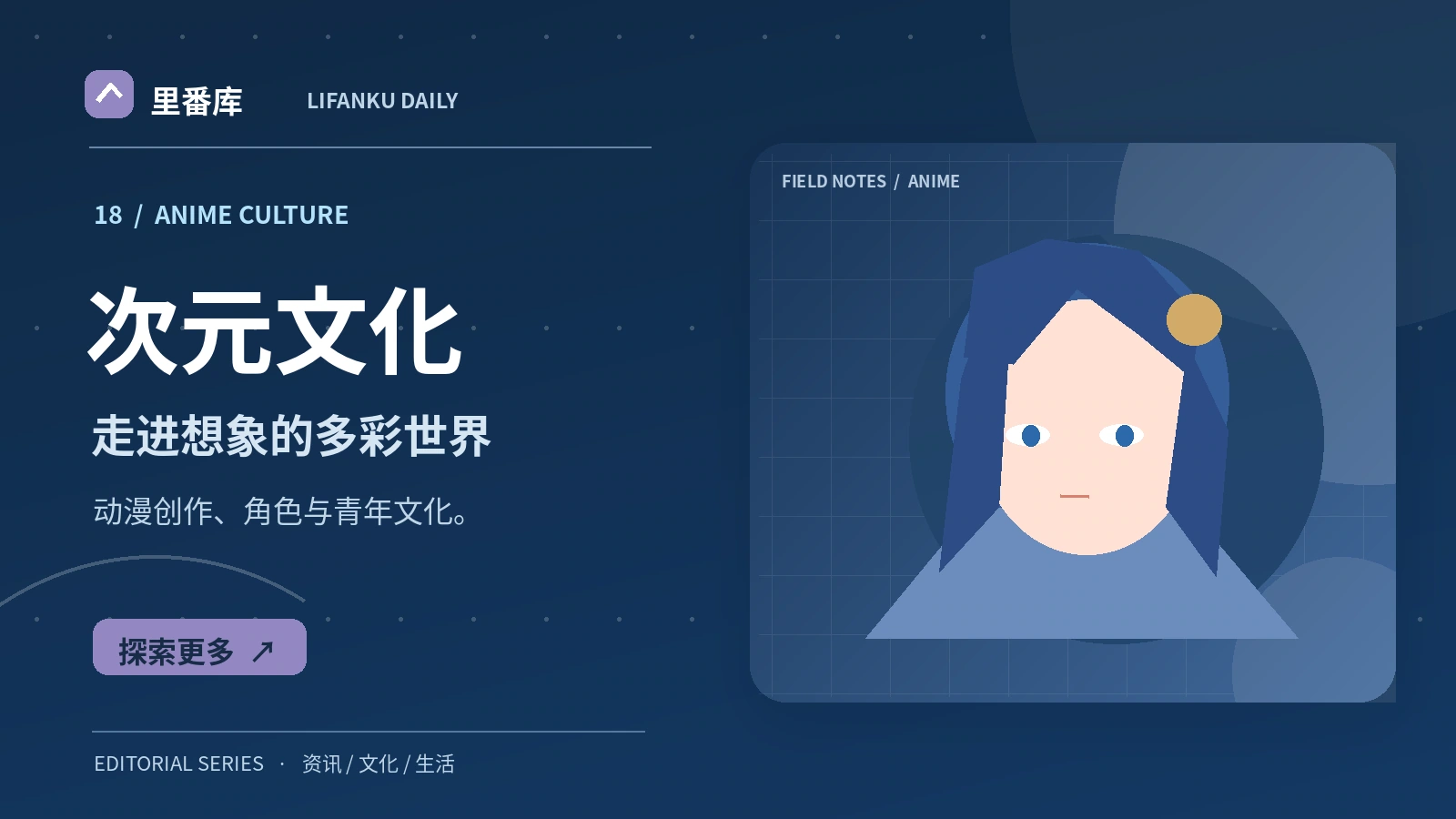 动画作品的视觉语言有哪些基本元素