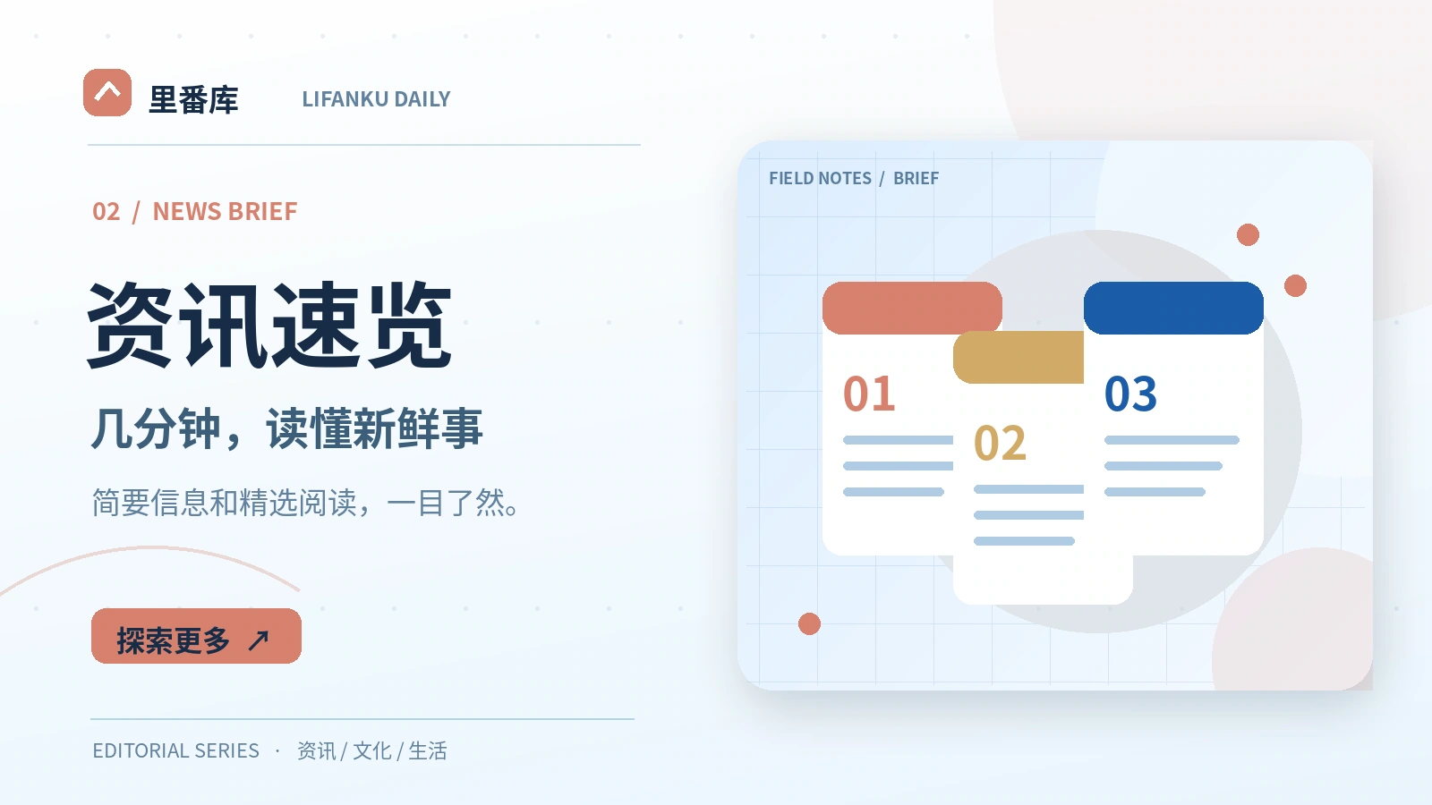 三分钟阅读法：先找结论再看条件