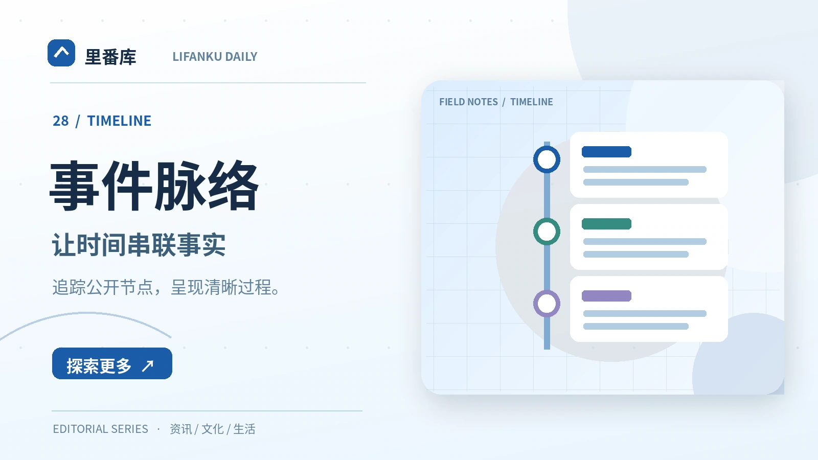 建立可靠事件时间线的具体步骤